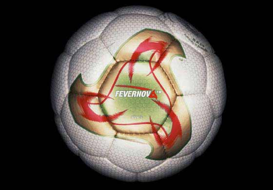 bolas 018 Futebol: Evolução das Bolas utilizadas nas Copas