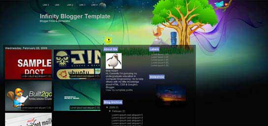 Temas Blogger
