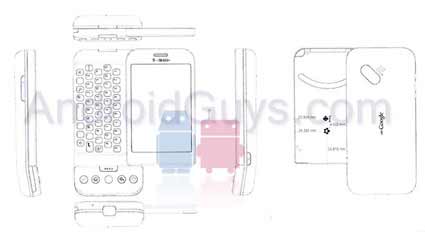 Android