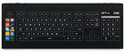 Teclado do Futuro