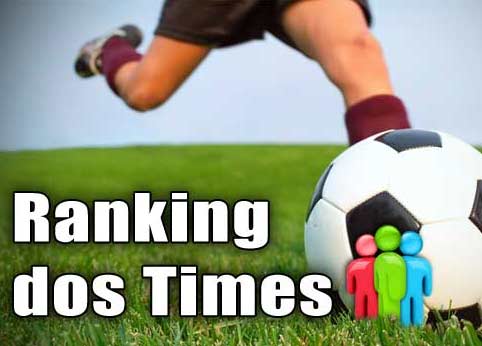times
